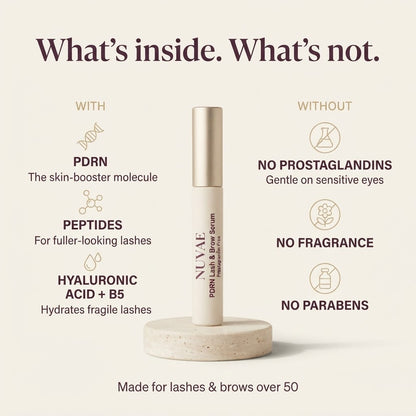 NUVAE key ingredients: PDRN, two peptides, hyaluronic acid and pro-vitamin B5